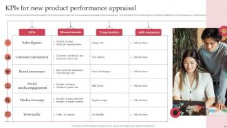Performance Appraisal KPI Powerpoint Ppt Template Bundles Impactful Editable