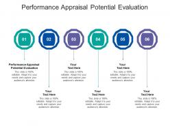 Performance appraisal potential evaluation ppt powerpoint presentation infographics clipart cpb