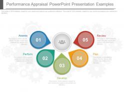 Performance appraisal powerpoint presentation examples