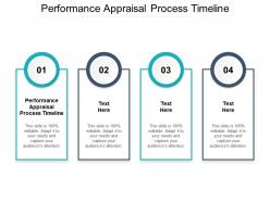 Performance appraisal process timeline ppt powerpoint presentation inspiration good cpb