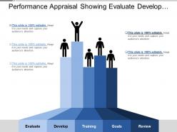 Performance appraisal showing evaluate develop training and goals