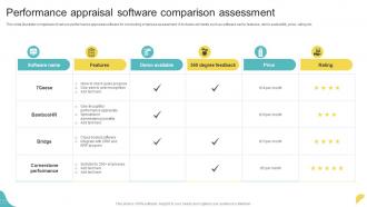 Performance Appraisal Software Comparison Assessment
