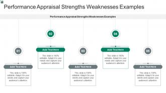 Performance Appraisal Strengths Weaknesses Examples In Powerpoint And Google Slides Cpb
