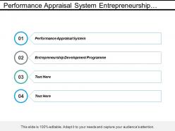 Performance appraisal system entrepreneurship development programme strategic planning cpb