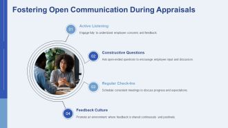 Performance Appraisal Techniques For Constructive Feedback PPT Graphics AT Attractive Visual