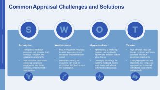 Performance Appraisal Techniques For Constructive Feedback PPT Graphics AT Graphical Visual