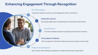 Performance Appraisal Techniques For Constructive Feedback PPT Graphics AT Captivating Visual