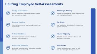Performance Appraisal Techniques For Constructive Feedback PPT Graphics AT Engaging Visual