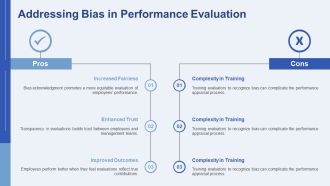 Performance Appraisal Techniques For Constructive Feedback PPT Graphics AT Pre-designed Visual
