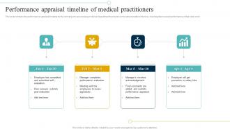 Performance Appraisal Timeline Of Medical Practitioners