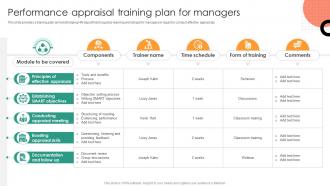 Performance Appraisal Training Understanding Performance Appraisal A Key To Organizational
