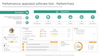 Performance Appraisal Understanding Performance Appraisal A Key To Organizational