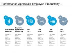 Performance appraisals employee productivity monitoring enterprise risk management cpb