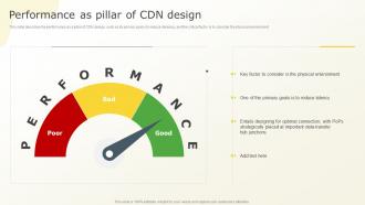 Performance As Pillar Of CDN Design Content Distribution Network Ppt Powerpoint Presentation File Rules