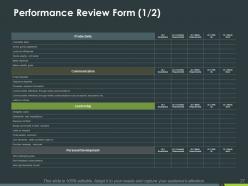 Performance Assessment Powerpoint Presentation Slides
