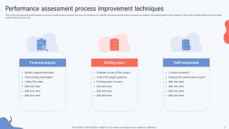 Performance Assessment Process Powerpoint Ppt Template Bundles Image Template
