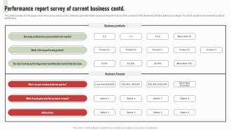 Performance Assessment Survey Of Current Business Survey SS Impactful Template