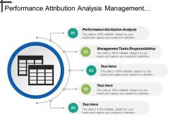 Performance attribution analysis management tasks responsibilities partnership structure cpb