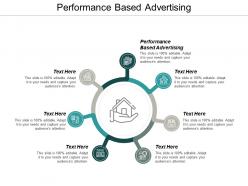 Performance based advertising ppt powerpoint presentation infographic template inspiration cpb