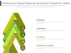 Performance based balanced scorecard powerpoint slides