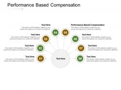 Performance based compensation ppt powerpoint presentation inspiration good cpb