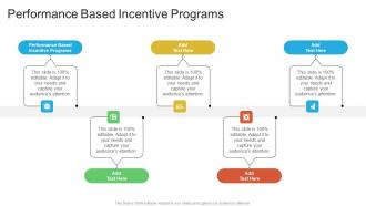 Performance Based Incentive Programs In Powerpoint And Google Slides Cpb