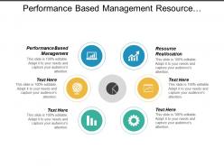 performance_based_management_resource_reallocation_consumes_reports_consumer_marketing_cpb_Slide01
