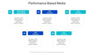 Performance Based Media In Powerpoint And Google Slides Cpb