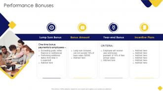 Performance Bonuses Salary Assessment Report Ppt Slides Graphic Images