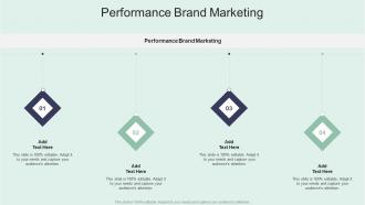 Performance Brand Marketing In Powerpoint And Google Slides Cpb