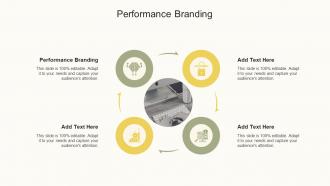 Performance Branding In Powerpoint And Google Slides Cpb