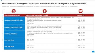 Performance Challenges In Multi Cloud Architectures And Strategies To Mitigate Problem Cloud Architecture Review
