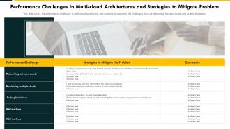 Performance Challenges In Multi Cloud Complexity Challenges And Solution