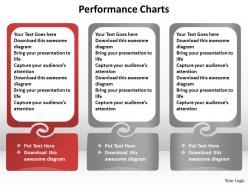 Performance Charts Side By Side Text Boxes In Line Powerpoint Diagram Templates Graphics 712