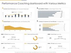 Performance Coaching Dashboard With Various Metrics Performance Coaching To Improve