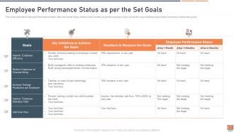 Performance coaching improvement plan and major strategies employee performance status