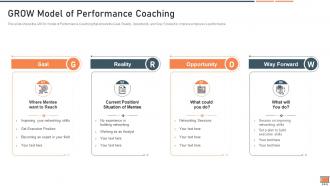 Performance coaching improvement plan and major strategies grow model
