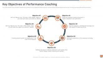 Performance coaching improvement plan and major strategies key objectives