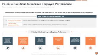 Performance coaching improvement plan and major strategies potential solutions to improve