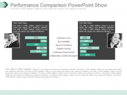 Performance comparison powerpoint show