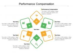 Performance compensation ppt powerpoint presentation slides layout cpb