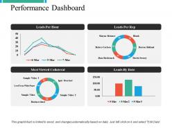 Performance dashboard ppt powerpoint presentation file clipart images
