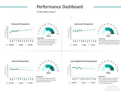 Performance dashboard ppt powerpoint presentation portfolio slides