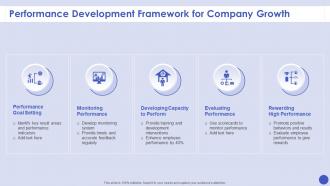 Performance Development Framework For Company Growth
