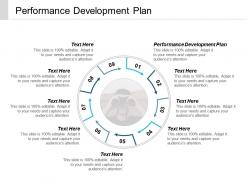 Performance development plan ppt powerpoint presentation styles picture cpb