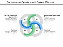 Performance development review discuss development opportunities managed service