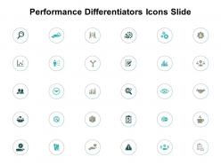 Performance differentiators management ppt powerpoint presentation gallery clipart