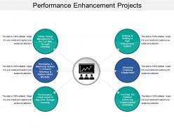 Performance enhancement projects