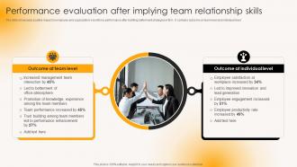 Performance Evaluation After Implying Team Building Strong Team Relationships Mkt Ss V