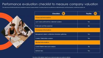 Performance Evaluation Checklist To Measure Company Valuation